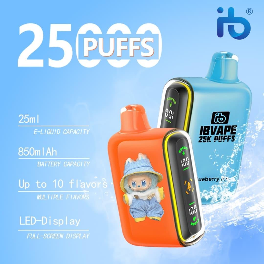 Najlepsze sposoby na oglądanie trực tiếp bóng đá na żywo w Polsce i jak korzystać z mavika aby oglądać mavika bez buforowania